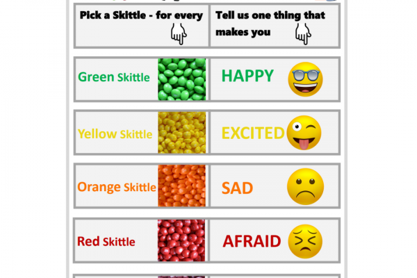 https://www.middletownautism.com/social-media/getting-to-know-me-skittles-9-2024